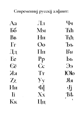 Современныj русскij алфавит