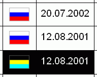 Полное отрицание России Полное отрицание России