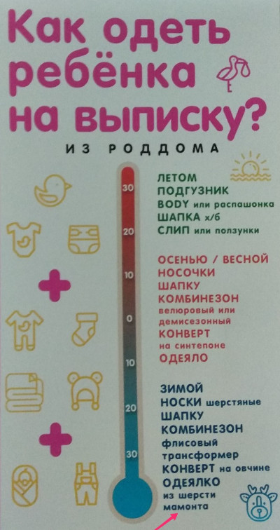 Одеялко из шерсти мамонта (г. Владимир)