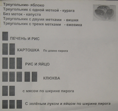 Маркированные пирожки (г. Владимир) Маркированные пирожки (г. Владимир)