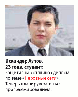 Диплом по теме «Неровные сети» (г. Владимир) Диплом по теме «Неровные сети» (г. Владимир)