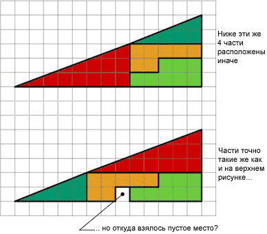 Составные треугольники