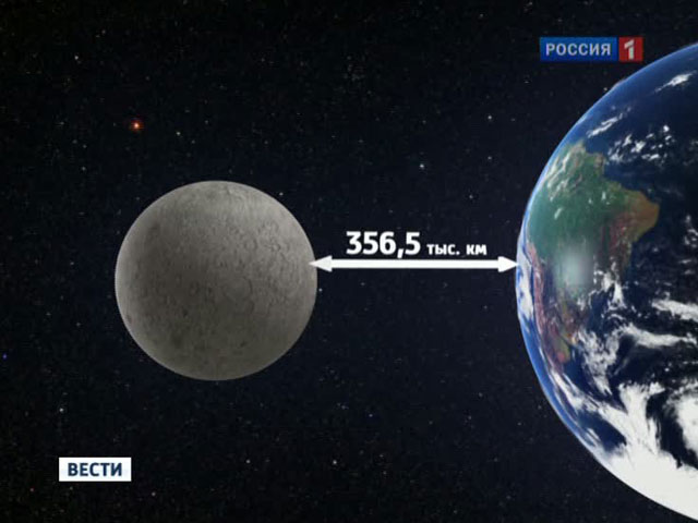 Расстояние от Земли до Луны по мнению «Вестей»
