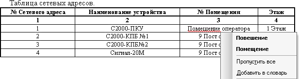 Повешение оператора