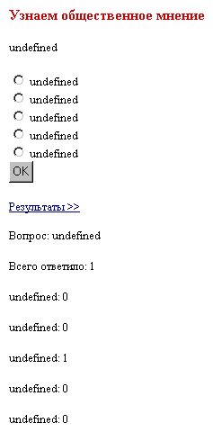 Общественное мнение undefined Общественное мнение undefined
