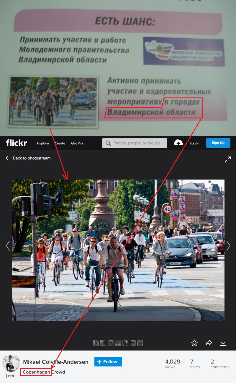 Копенгаген Владимирской области (г. Владимир) Копенгаген Владимирской области (г. Владимир)