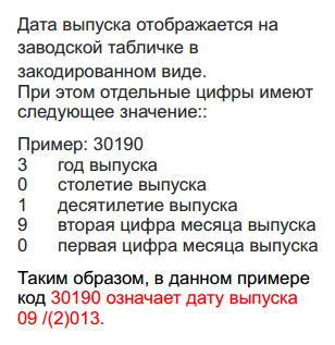 Kärcher закодировал дату (Германия)