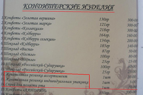 Странные кондитерские изделия (Оренбургская обл., г. Сорочинск)