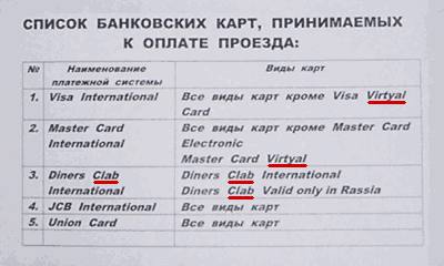 Принимаются Visa Virtyal Card и Diners Clab (Владимирская обл., г. Ковров)