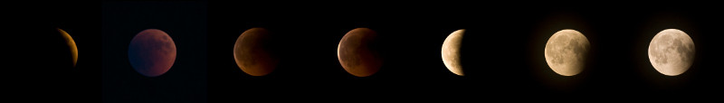 Lunar Eclipse