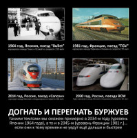 Догнать и перегнать буржуев