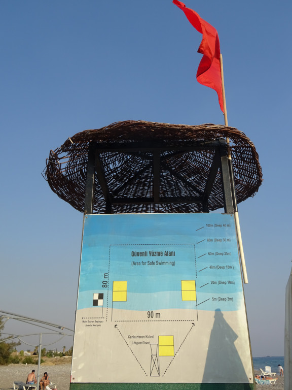 Responsibility Area