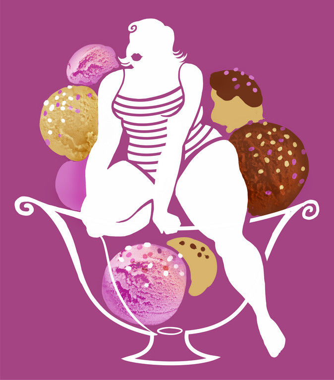 Body Mass Index. Female. Severe Obese