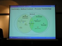 Summary: Method Content – Process Terminology.