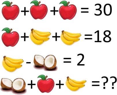 Детская задачка про яблоки, бананы и кокосы