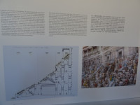 На плакате про ярусное устройство Колизея (Colosseus) на выставке внутри него описано то же самое, что на современных стадионах: более близкие к арене места престижнее (не пишу «дороже», потому что вход в древнеримский Колизей был бесплатным).