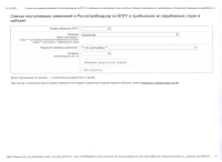 Список поступивших заявлений в Рос[не]потребнадзор из ЕПГУ о прибывших из зарубежных стран в субъект