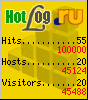 100 000 показов на счётчике HotLog